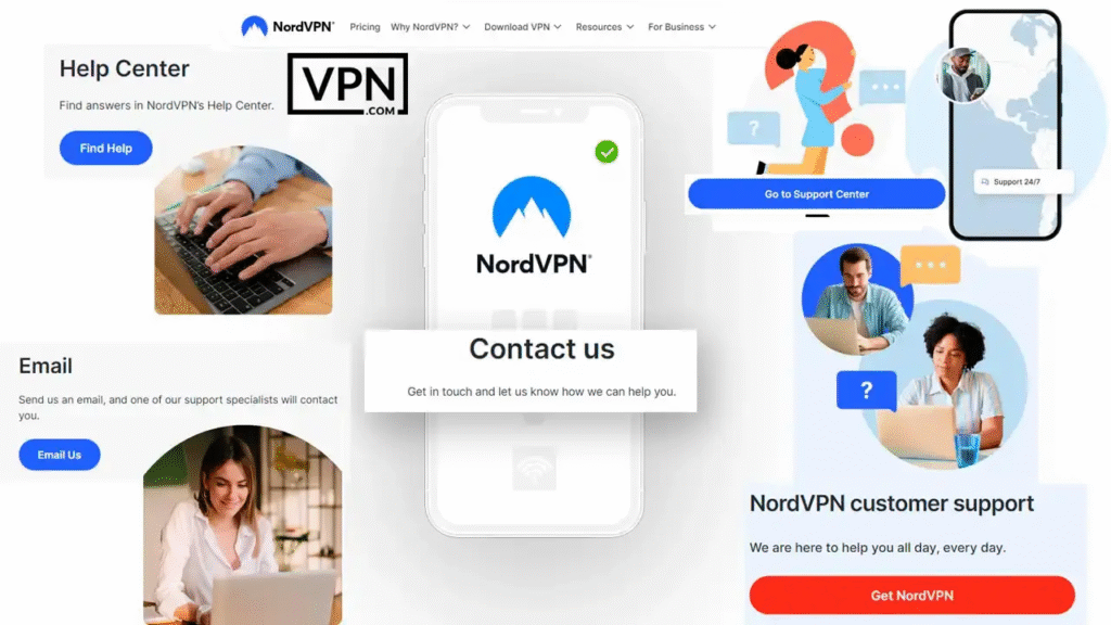 NordVPN отзывы: служба поддержки
