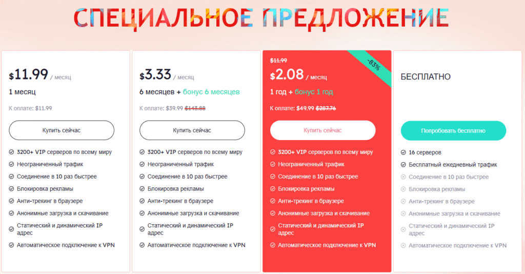 iTop VPN отзывы тарифы