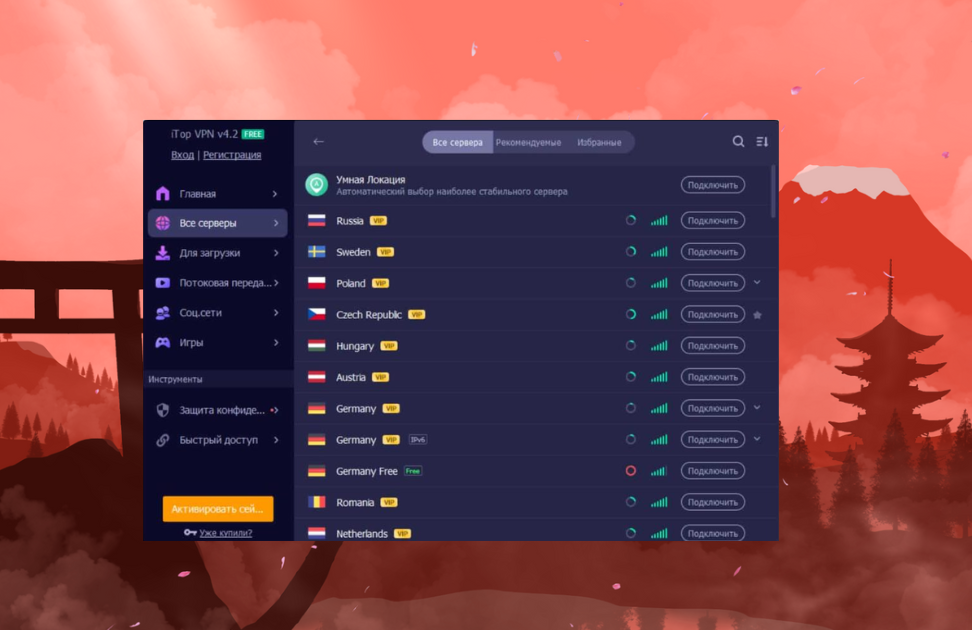 iTop VPN отзывы список серверов