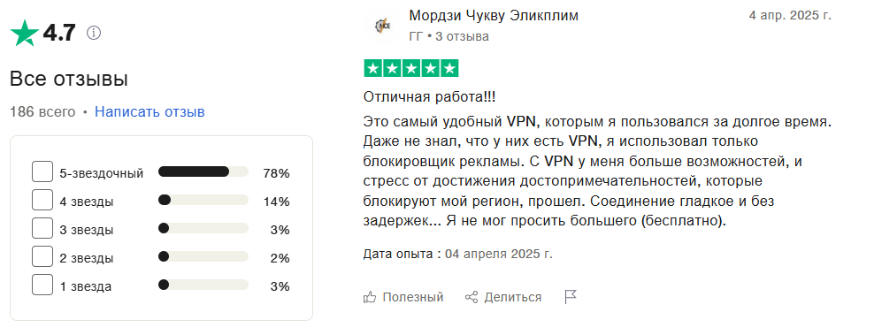 AdGuard VPN отзывы
