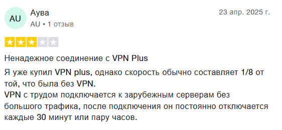 ProtonVPN отзывы